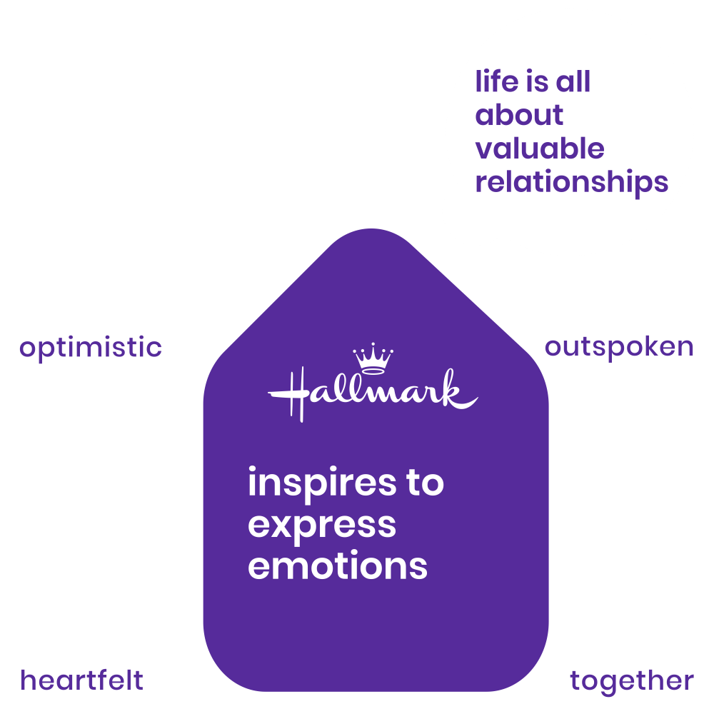 Merkhuis met wolk RGB 1280x720_ENG